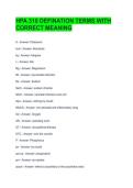 HPA 310 DEFINATION TERMS WITH CORRECT MEANING 