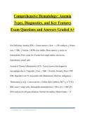 Comprehensive Hematology&colon; Anemia Types&comma; Diagnostics&comma; and Key Features Exam Questions and Answers Graded A&plus;