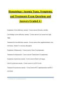 Hematology&colon; Anemia Types&comma; Symptoms&comma; and Treatments Exam Questions and Answers Graded A&plus;
