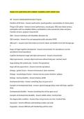 PRAXIS 5355 QUESTIONS WITH CORRECT ANSWERS LATEST UPDATE 2026 