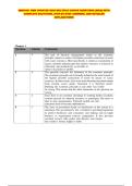MNB1601 NEW UPDATED 2026 MULTIPLE CHOICE QUESTIONS &lpar;MCQ&rpar; WITH COMPLETE SOLUTIONS&comma; STEP-BY-STEP ANSWERS&comma; AND DETAILED EXPLANATIONS