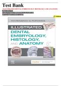 Illustrated Dental Embryology&comma; Histology & Anatomy 5th Edition &ndash; Fehrenbach & Popowics Test Bank &vert; NBDHE&comma; CDA Exam Prep