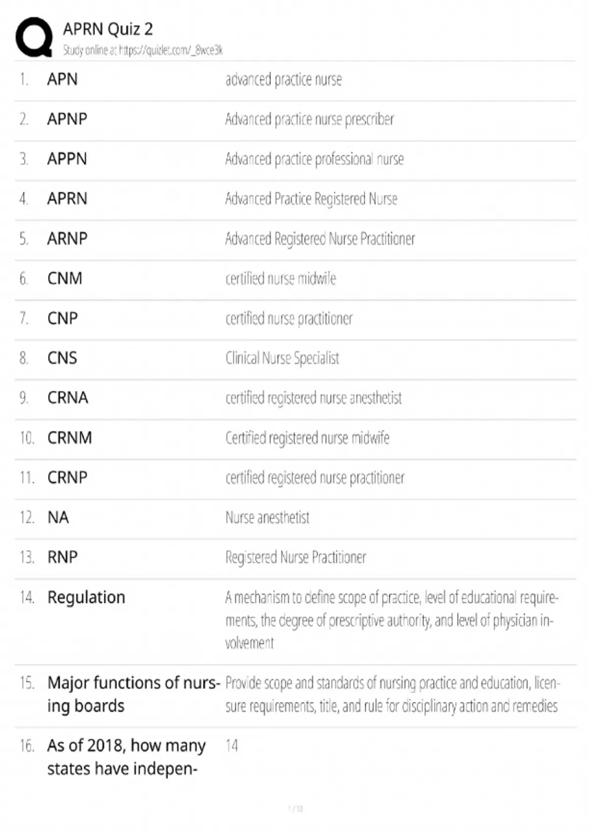 NURS 650 APRN Quiz 2 / Advanced Practice Nursing Study Guide & Test ...