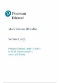 2025 Pearson Edexcel GCSE Citizenship Studies PAPER 2 MARK SCHEME 1CS0&sol;01