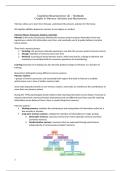 Samenvatting deeltentamen 2 - Cognitive Neuroscience