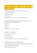 NUR 333 MIDTERM EXAM QUESTIONS 2026 COMPREHENSIVE QUESTIONS&comma; ANSWERS & RATIONALES FOR EXAM SUCCESS &vert; INSTANT DOWNLOAD