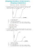 Pharmacology&comma; Toxicology&comma; and Pharmacokinetics &ndash; Comprehensive Questions & Answers Study Guide