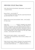 MED SURG 2 EXAM 3 Heart Failure&period;Questions and Answers&semi;&lpar;Perfect Guide&rpar; 2026 &sol; 2027