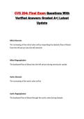 CVS 204&colon; Final Exam Questions With Verified Answers Graded A&plus;&vert; Latest Update