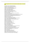 MEDICAL TERMINOLOGY FOR EMS 1055 EXAM QUESTIONS ANSWERED CORRECTLY LATEST UPDATE 2026