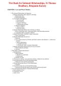 Test Bank for Intimate Relationships&comma; 3rd Edition &ndash; Complete Questions & Answers &lpar;Thomas N&period; Bradbury & Benjamin R&period; Karney&rpar; &vert; ISBN-10 0393640256 &vert; ISBN-13 9780393640250 &vert; 2026