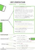Het perfectum - samenvatting Dutch as a foreign language