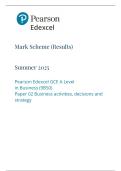 Edexcel A Level Business Paper 2 &lpar;9BS0&sol;02&rpar; 2025 &ndash; Examiner Mark Scheme &lpar;June Exam&rpar;