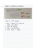 Summary -  Maths