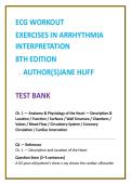 ECG Workout Test Bank 2026 &vert; Jane Huff Arrhythmia Interpretation MCQs &vert; Cardiac Monitoring Nursing Practice Questions