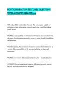 POST EXAMINATION TEST 2026 QUESTIONS WITH ANSWERS GRADED A&plus;