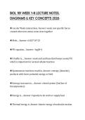 BIOL 181 WEEK 1&ndash;8 LECTURE NOTES&comma; DIAGRAMS & KEY CONCEPTS 2026