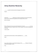 Army Doctrine Hierarchy 2025&sol;2026 with Solution