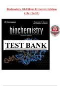 Complete Test Bank for Biochemistry 7th Edition &ndash; Garrett & Grisham &vert; Verified Questions & Full Solutions &lpar;Chapters 1&ndash;32&rpar;
