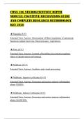 CBNS 106 NEUROSCIENTIFIC DEPTH MODULE&colon; COGNITIVE MECHANISMS GUIDE AND COMPLETE RESEARCH METHODOLOGY KEY 2026