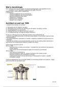 Samenvatting&colon; Beginselen van het bouwrecht en bouwmanagement