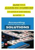 Solutions Manual for Accounting What the Numbers Mean 13th Edition by David Marshall Complete