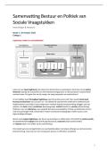 Samenvatting GPSP 2025&sol;2026 &lpar;boek&comma; colleges&rpar;
