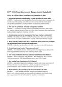 GOVT 2306&colon; Texas Government &ndash; Comprehensive Study Guide