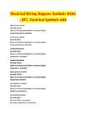 Electrical Wiring Diagram Symbols HVAC&period;pdf &mdash; EXAM STUDY GUIDE 2026&sol;2027 ACCURATE QUESTIONS AND CORRECT DETAILED ANSWERS WITH RATIONALES &vert;&vert; 100&percnt; GUARANTEED PASS <BRAND NEW VERSION>