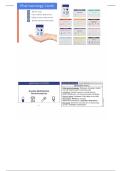 Pharmacology Overview and Key Concepts for Students &vert; 2026 Latest Update &vert; Verified Solutions
