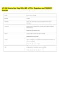 APL 250 Beaker Test Prep UPDATED ACTUAL Questions and CORRECT  Answers