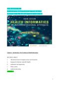 TEST BANK For Health Informatics&colon; An Interprofessional Approach 3rd Edition By Lynda R&period; Hardy &vert;All Chapters &lpar;1-33&rpar;&vert; Latest A&plus;