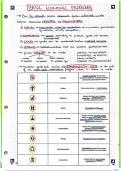 IB Economics SL MICRO - Indirect taxes&comma; subsidies&comma; price ceilings and price floors