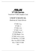 ASUS V7100 Series TwinView GPU Graphics Card User&rsquo;s Manual v1&period;03 &lpar;E833&rpar; &vert; Updated Latest 2025&ndash;2026