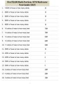 FireTEAM Math Portion&comma; NTN Math new Test Guide 2025