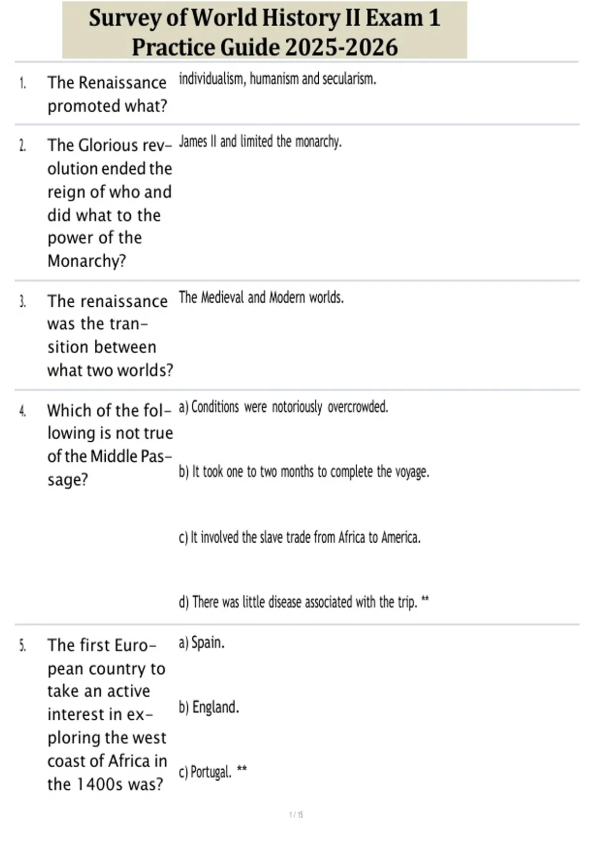 Survey of World History II Exam 1 Practice Guide - HIST-1112 Survey of ...