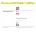 Pathophys&lowbar;3 Pulmonary UPDATED ACTUAL Questions and CORRECT Answers
