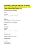 Pharmacology&colon; Cardiovascular Drugs Exam &ndash; ACE Inhibitors&comma; ARBs & Renin Inhibitors&vert;Questions Verified Provided with A&plus; Graded Rationales Latest Updated 2026 