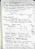 CIE IGCSE Chemistry - Polymers &vert; A&ast; handwritten notes