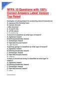 NFPA 10 Questions with 100- Correct Answers Latest Version Top Rated &period;