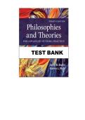 Philosophies and Theories for Advanced Nursing Practice 4th Edition by Janie B&period; Butts &ndash; Test Bank 2026