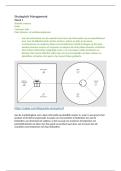 Strategisch management samenvatting