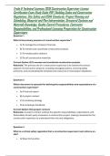 Trade & Technical Licenses 2026 Construction Supervisor License Certification Exam Study Guide PDF &vert; Building Codes and Construction Regulations&comma; Site Safety and OSHA Standards&comma; Project Planning and Scheduling&comma; Blueprint and Plan Interpretation&comma; Structura