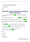 BIOL 2401      BIOL 2401 EXAM 4 Questions and Answers  2026 Latest Update  