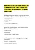 AEM CERTIFICATION EXAM QUESTIONS COMPREHENSIVE STUDY GUIDE 2026 QUESTIONS WITH VERIFIED ANSWERS GRADED A&plus;