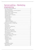 Samenvatting marketing engineering