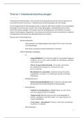 Samenvatting -  Inleiding tot het &lpar;publiek en privaat&rpar; recht - Thema 1&colon; inleidende beschouwingen&lpar;B001822A&rpar;