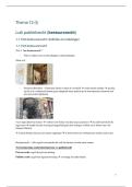 Samenvatting -  Inleiding tot het &lpar;publiek en privaat&rpar; recht - thema 12&lpar;I&rpar; &lpar;B001822A&rpar;