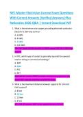 NYC Master Electrician License Exam Questions  With Correct Answers &lpar;Verified Answers&rpar; Plus  Rationales 2026 Q&A &vert; Instant Download Pdf