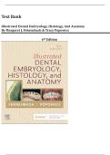 Test Bank For Illustrated Dental Embryology&comma; Histology&comma; and Anatomy 6th Edition &lpar; Authors &colon; Margaret J&period; Fehrenbach & Tracy Popowics&rpar; All Chapters &vert; Latest Edition 2026